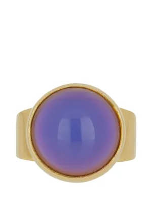 Mood Ring in Brass